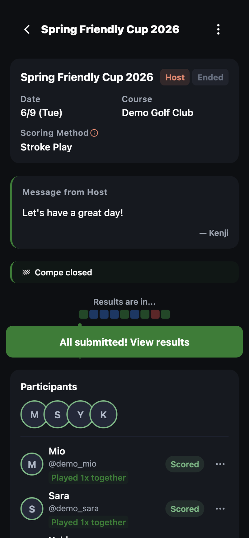Competition management screen. Each player shows as 'Scored' while the host just waits for the handicap math.